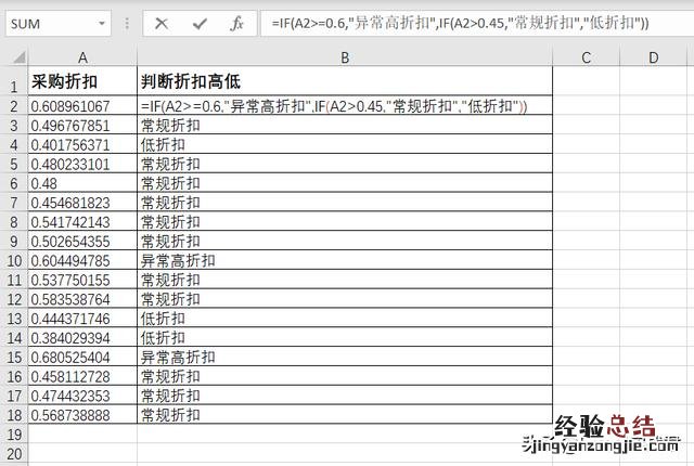 excel if函数的使用方法 excel if函数怎么用