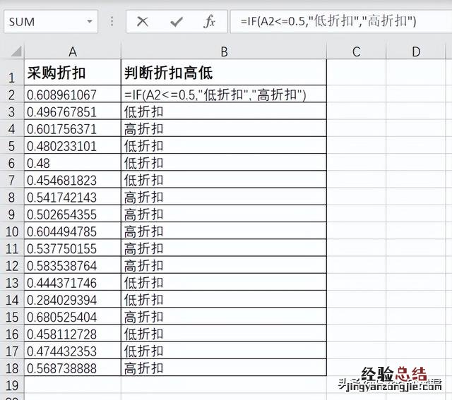 excel if函数的使用方法 excel if函数怎么用