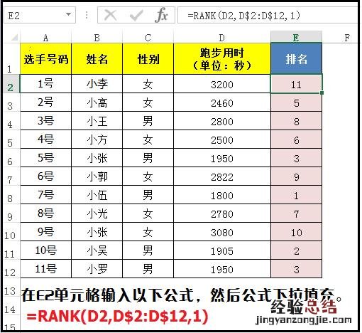 excel中rank函数的详细使用方法 rank函数怎么用排名