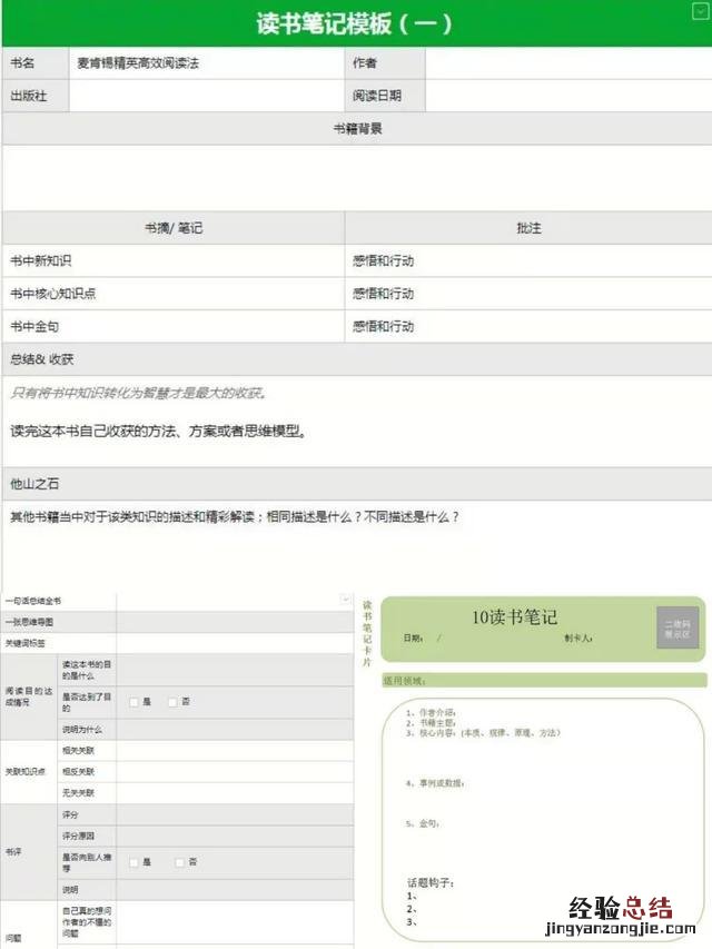 满分的阅读笔记格式应该这样写 读书笔记怎么写