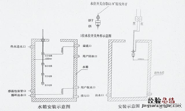 商用空气能热水器开机步骤 商用电热水器不加热是什么原因