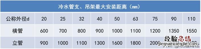 商用空气能热水器开机步骤 商用电热水器不加热是什么原因