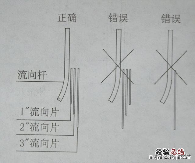 商用空气能热水器开机步骤 商用电热水器不加热是什么原因