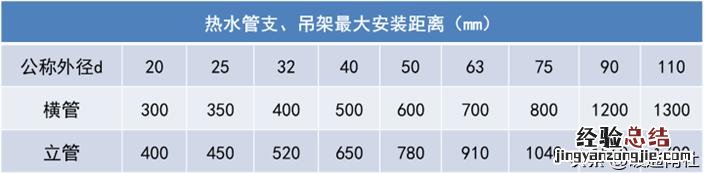 商用空气能热水器开机步骤 商用电热水器不加热是什么原因