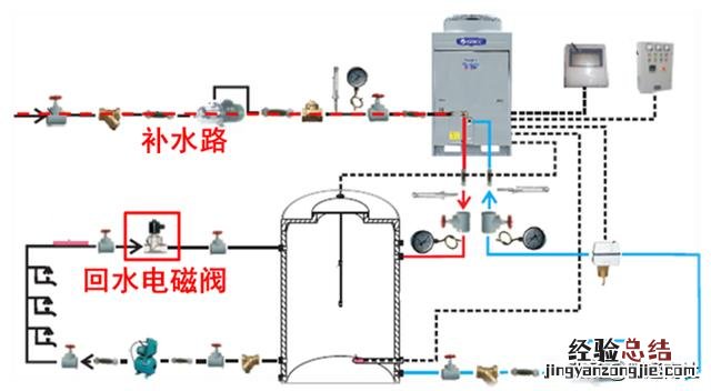 商用空气能热水器开机步骤 商用电热水器不加热是什么原因