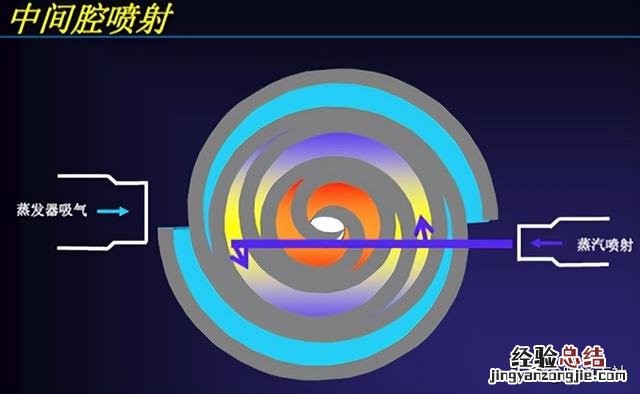 商用空气能热水器开机步骤 商用电热水器不加热是什么原因