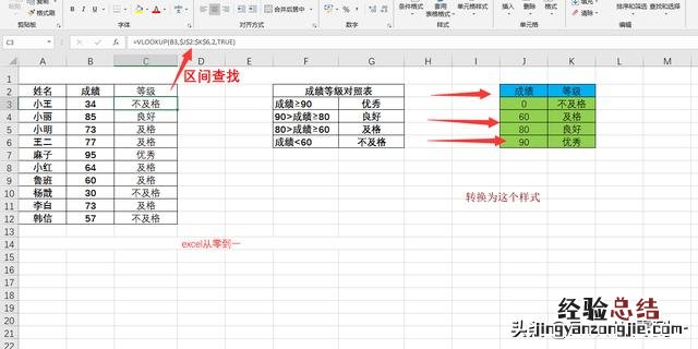 知道5种以上你就是大神 vlookup函数的使用方法