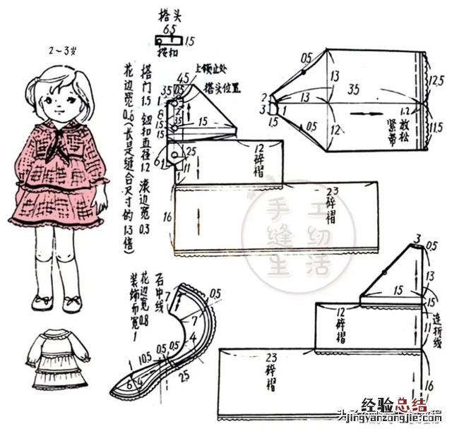 儿童连衣裙服装裁剪教程 公主裙怎么折纸图解