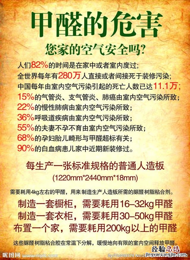 这3种方法效果好 如何最快去甲醛的方法