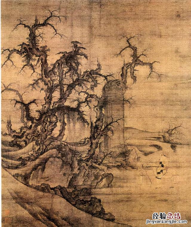 每幅都有无可替代的历史价值 中国古代画家及作品