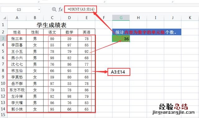 WPS表格中5个常用的统计函数 wps公式编辑器怎么调出来