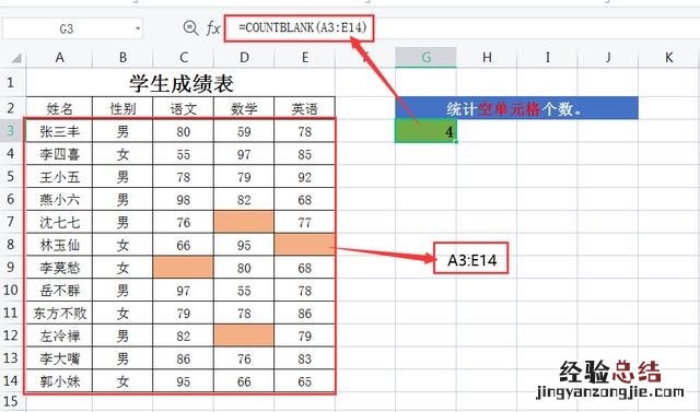 WPS表格中5个常用的统计函数 wps公式编辑器怎么调出来