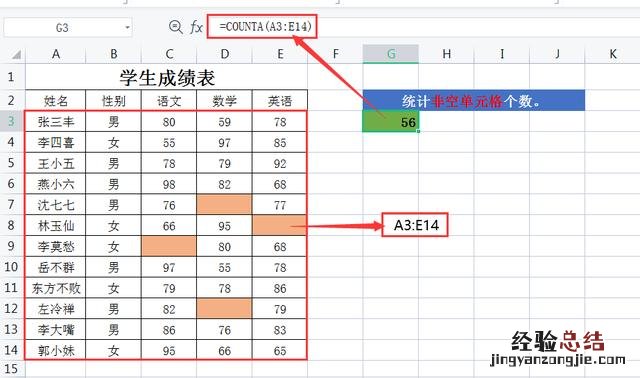 WPS表格中5个常用的统计函数 wps公式编辑器怎么调出来