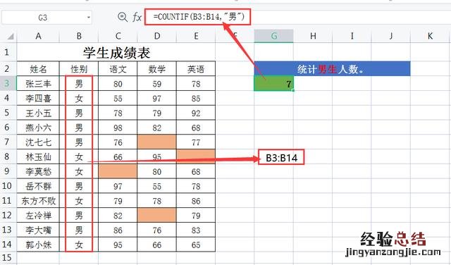 WPS表格中5个常用的统计函数 wps公式编辑器怎么调出来