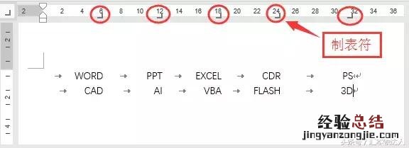 绝对是Word排版最轻松的技巧 word制表位位置怎么设置