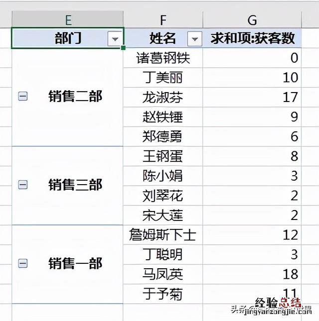 excel合并单元格操作步骤 合并单元格快捷键