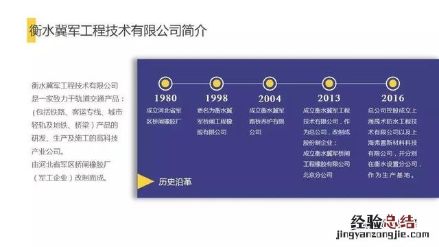 快捷键里还有这几个隐藏高手 粘贴复制快捷键ctrl加什么