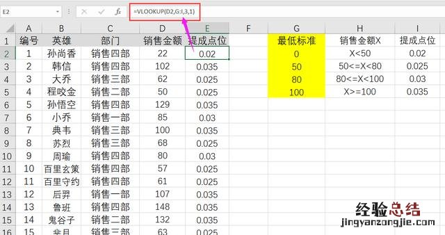 精确查找和模糊查找 excel匹配函数vlookup怎么用