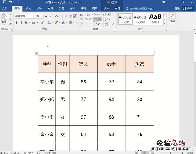 利用这些小技巧分分钟做出完美表格 word制表有几种方法