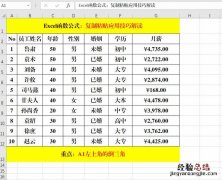 excel复制粘贴保持格式间距不变 excel复制表格保留原格式