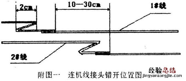 连机线安装规范操作指导 空调接线端子接法图解
