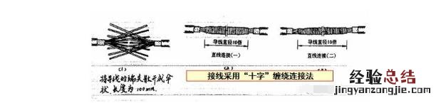 连机线安装规范操作指导 空调接线端子接法图解
