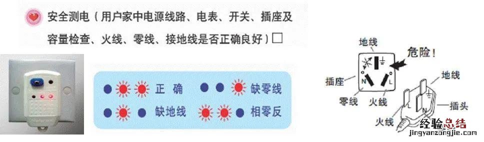 连机线安装规范操作指导 空调接线端子接法图解