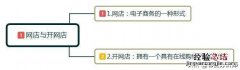 开网店需要准备哪些东西呢 怎样开网店新手