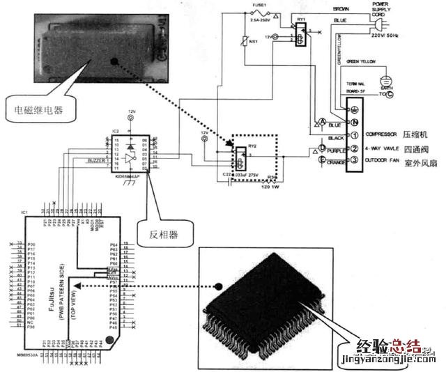 空调四通阀工作原理 空调电磁阀故障判断及处理方法