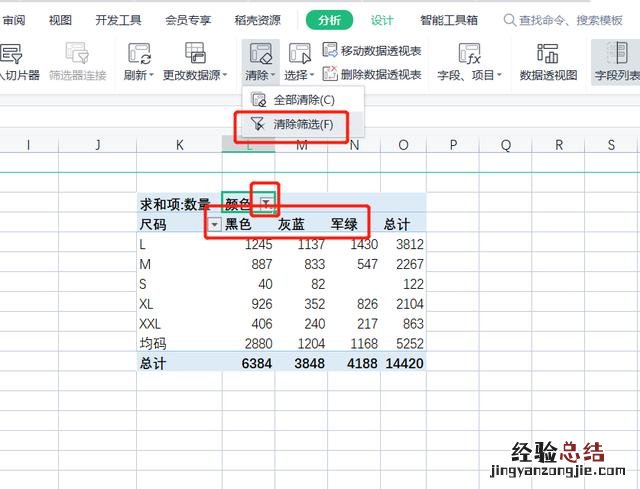 如何创建数据透视表的基本操作以及注意点 wps数据透视表教程