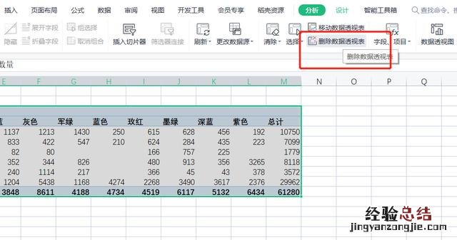 如何创建数据透视表的基本操作以及注意点 wps数据透视表教程