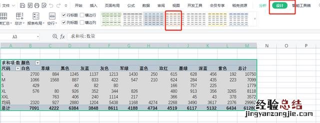 如何创建数据透视表的基本操作以及注意点 wps数据透视表教程