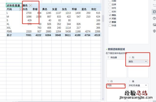 如何创建数据透视表的基本操作以及注意点 wps数据透视表教程