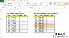 Excel数据排名不只有Rank函数 排名的函数公式是什么rank