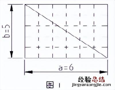 请写出答案和详细推导步骤 圆的面积怎么算面积公式