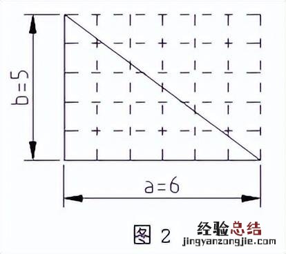 请写出答案和详细推导步骤 圆的面积怎么算面积公式