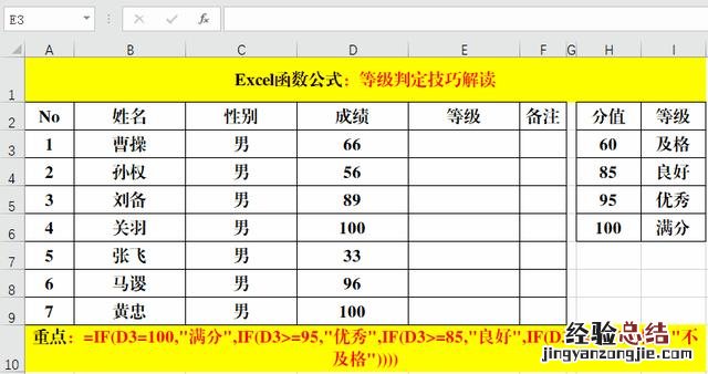 等级判定的6种实用技巧 等级怎么算excel