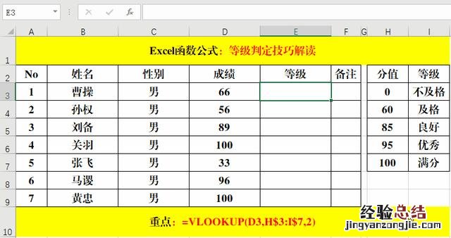 等级判定的6种实用技巧 等级怎么算excel