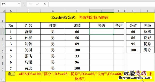 等级判定的6种实用技巧 等级怎么算excel