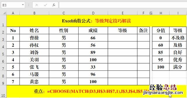 等级判定的6种实用技巧 等级怎么算excel