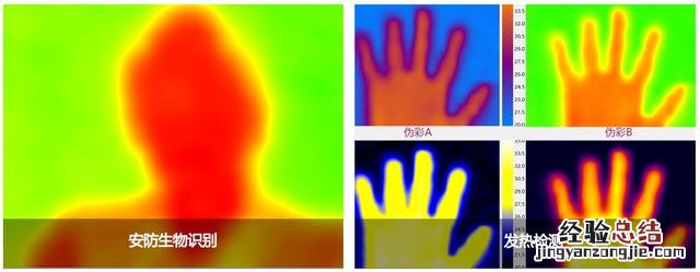 你知道红外成像的原理吗 红外热成像仪的功能和作用