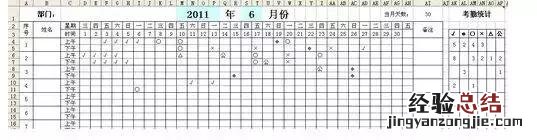 Excel如何快速制作考勤表 考勤表怎么制作表格