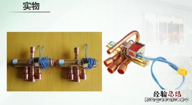 三分钟彻底明白家用空调的工作原理 空调机工作原理示意图