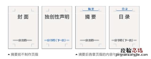 word文档设置页眉页脚分节符 分节符怎么加入