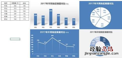 合并多个Excel的方法 如何把多个excel汇总成一个excel