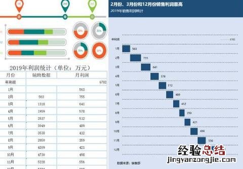 合并多个Excel的方法 如何把多个excel汇总成一个excel