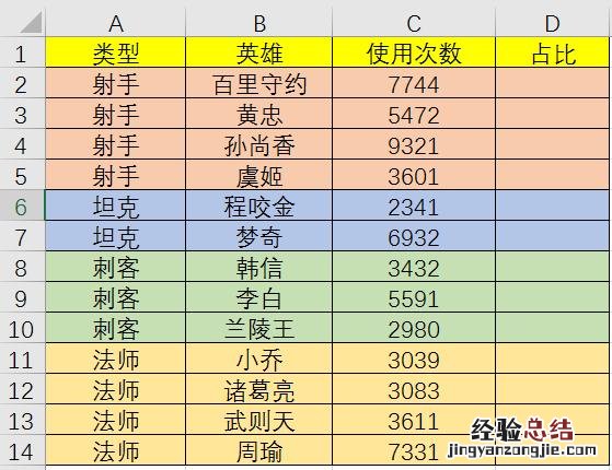 Excel批量计算百分比 百分比函数公式excel