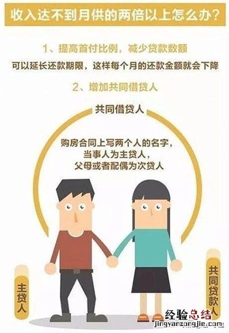 买房时如何开一份有效的收入证明 收入证明怎么写模板