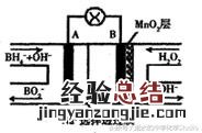 原电池中的电极反应式的书写典型例题 原电池负极发生什么反应