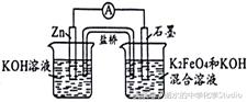 原电池中的电极反应式的书写典型例题 原电池负极发生什么反应